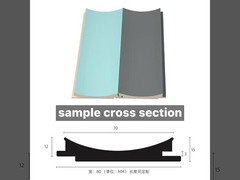 WPC a tuyauté le panneau de mur en bois intérieur de Wpc de qualité de PanelHigh de mur