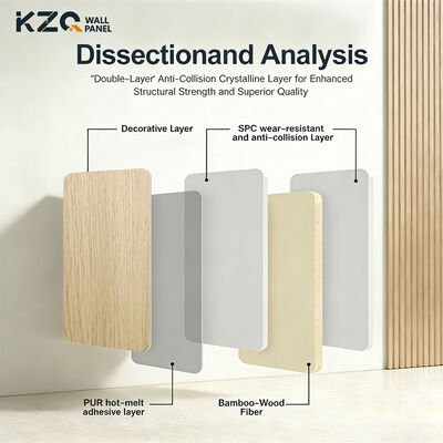 Modern Wood Grain Wall Panel Anti-collision Board Waterproof And Moisture-Proof Bamboo Fiber Board