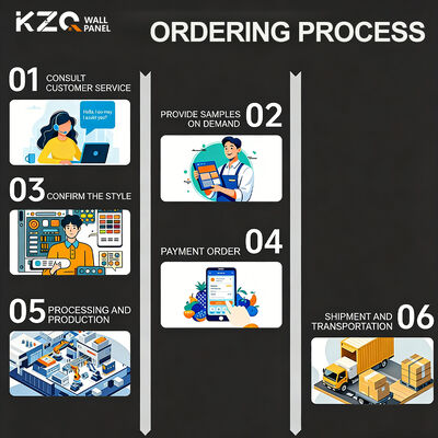 Hot Sale Environmental Protection Waterproof Skin Feeling Bamboo Fiber Wall Panel